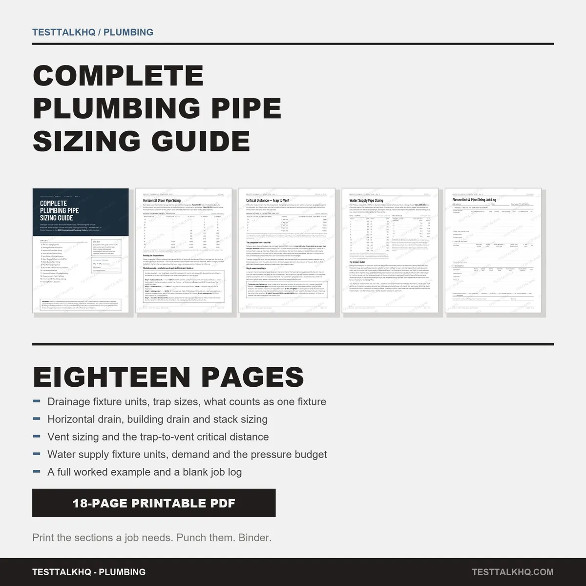 Complete Plumbing Pipe Sizing Guide
