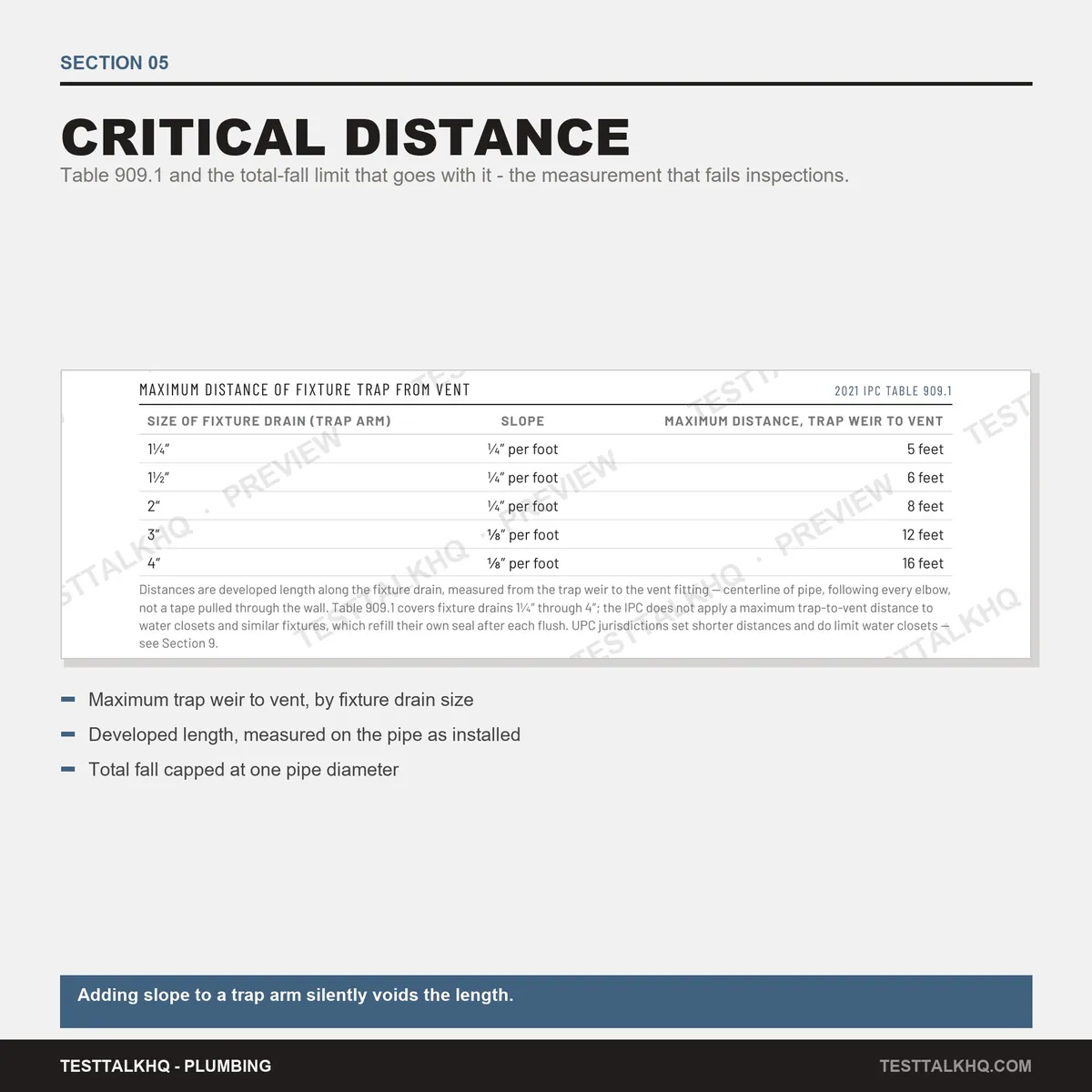 Complete Plumbing Pipe Sizing Guide