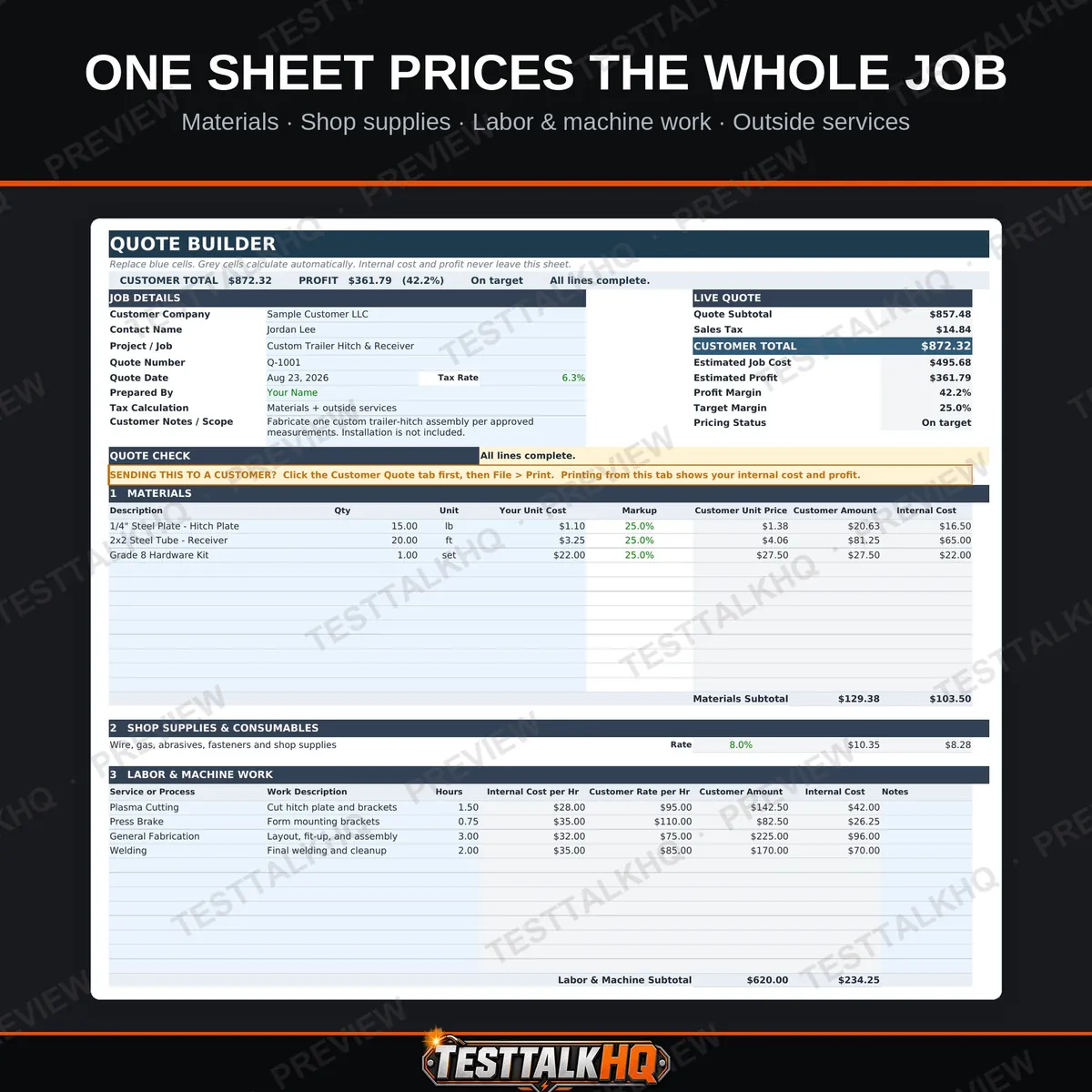 Welding Complete Bundle