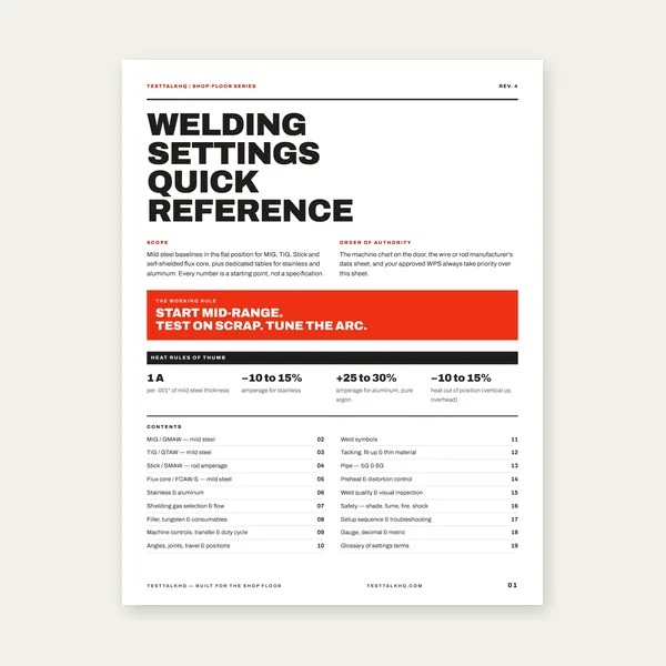 Complete Welding Settings Guide