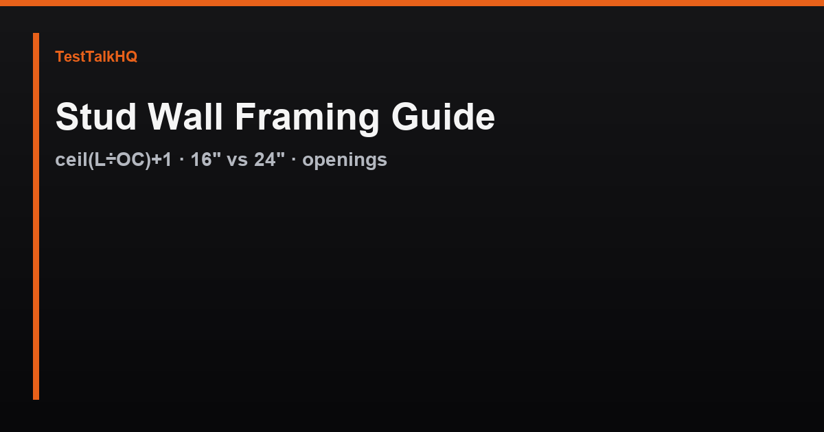 Stud wall framing guide