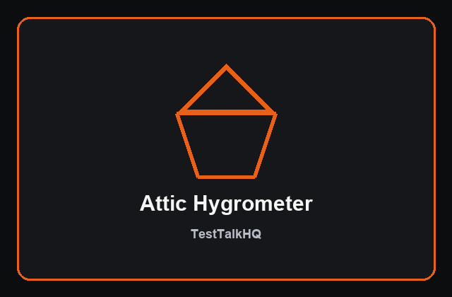 Digital thermometer and hygrometer